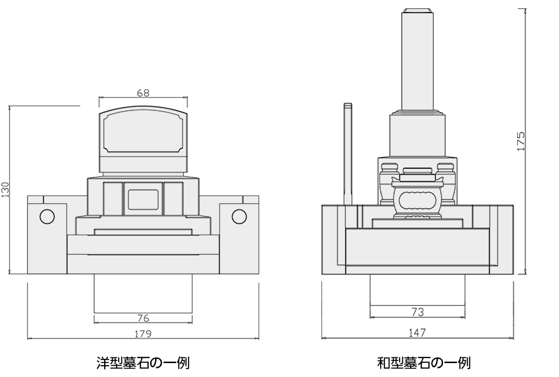 墓石の一例